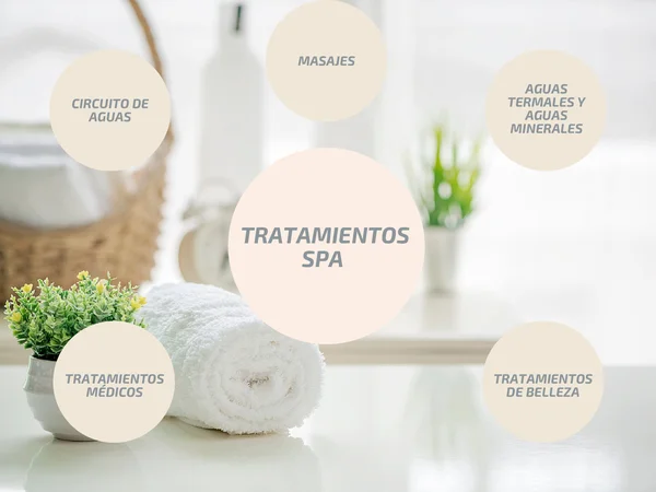 El auge de los spa y balnearios urbanos